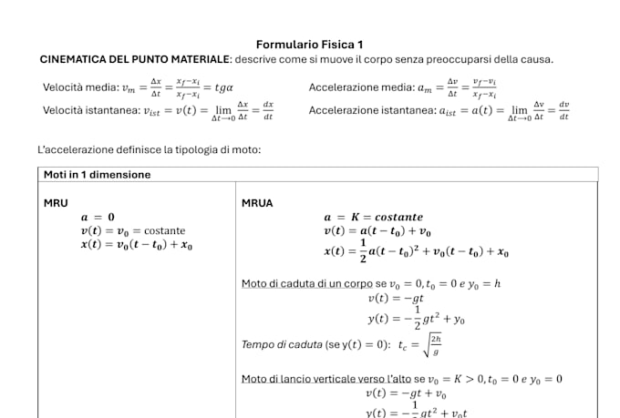 format, layout and professionalize your mc word documents